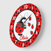 オオバギ ラージ壁時計 (傾斜)