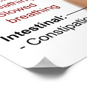 オキシコドンの主な副作用の表 ポスター (角)