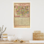 オクラホマとインディアンの地図1905 ポスター (キッチン)