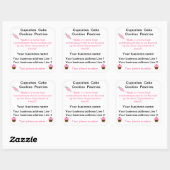 オクラホマコテージ食品法の製品のシール スクエアシール (シート)