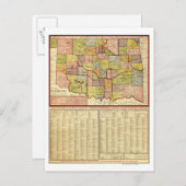 オクラホマパノラママップオクラホマ ポストカード (正面/裏面)