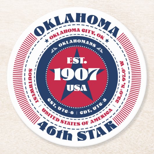 オクラホマ赤白青タイポグラフィ ラウンドペーパーコースター (正面)