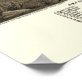 オグデン， UTパノラママップ – 1875 ポスター (角)