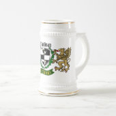 オサリバン/サリバン（ベア）アイリッシュシールド ビールジョッキ (正面右)