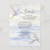 オシャンビーチコーストブルー&ホワイトディテール エンクロージャーカード (正面)