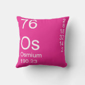 オスミウム クッション (裏面)