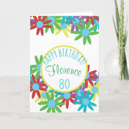 オス80歳の誕生日パーソナライズドカード カード