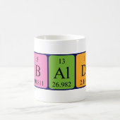 オズバルドの定期的なテーブル名mag コーヒーマグカップ (中央)