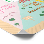 オズ地図のウィザード ポスター (角)