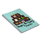 オタクな誕生日ニューラルネットワーク ノートブック (右側)