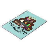 オタクな誕生日ニューラルネットワーク ノートブック (左側)