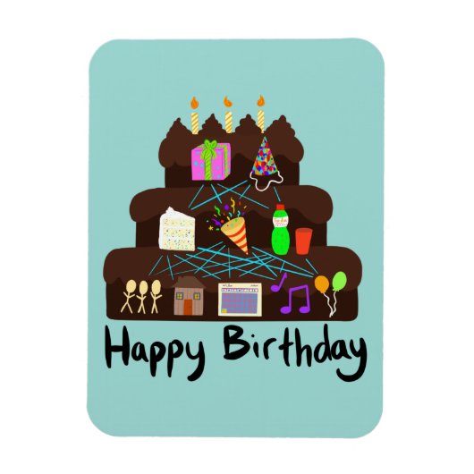 オタクな誕生日ニューラルネットワーク マグネット (縦)