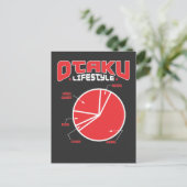 オタクライフスタイルフードアニメマンガかわいいコスプレ ポストカード (スタンド正面)