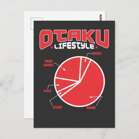 オタクライフスタイルフードアニメマンガかわいいコスプレ ポストカード (正面/裏面)