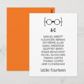 オタク系の眼鏡はがきv1 ポストカード (正面/裏面)