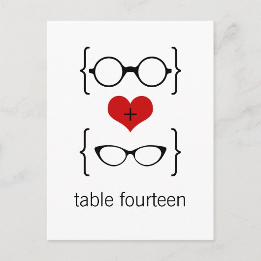 オタク系の眼鏡台番号はがき ポストカード (正面)