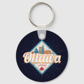 オタワスカイラインオンタリオレトロカナダヴィンテージ キーホルダー (正面)