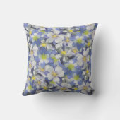 オダマキ（植物）のシームレスなパターン クッション (裏面)