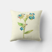 オダマキ（植物）花 クッション (裏面)