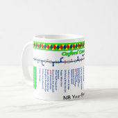 オックスフォード運河のルートマップ(4)の1 マグカップ (正面左)