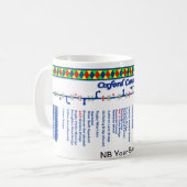 オックスフォード運河のルートマップ(4)の1 マグカップ (正面左)