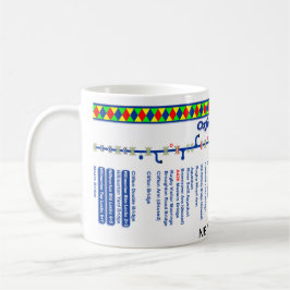 オックスフォード運河のルートマップ(4)の1 マグカップ