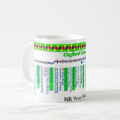 オックスフォード運河のルートマップ(4)の4 マグカップ (正面左)