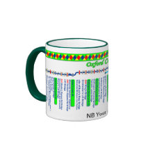 オックスフォード運河のルートマップ(4)の4