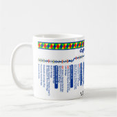 オックスフォード運河のルートマップ(4)の4 マグカップ (左)