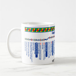 オックスフォード運河のルートマップ(4)の4 マグカップ