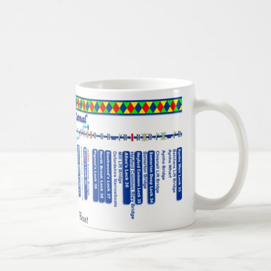 オックスフォード運河のルートマップ(4)の4 マグカップ (右)