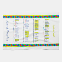 オックスフォード運河-イギリスの内国水路-黄色 キッチンタオル