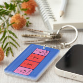 オットー定期テーブル名キーリング キーホルダー (正面右)