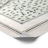 オッフェンバッハアムメインドイツのヴィンテージの地図（1861年） ポスター (角)