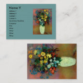 オディロン・リドンの花瓶（1914年） 名刺 (正面/裏面)