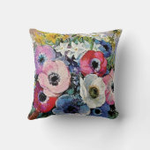 オディロン・レドン・アネモネの花 – ファインアートの象徴 クッション (裏面)