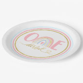 オネダーフル1st誕生日パーティーパステルレインボー ペーパープレート (アングル)