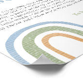 オネダーフル・ボーイズさん誕生日タイムカプセル ポスター (角)