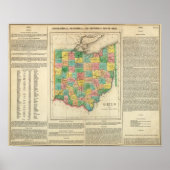 オハイオの地図 ポスター (正面)