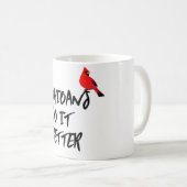 オハイオ人はマグが上手だ コーヒーマグカップ (正面右)