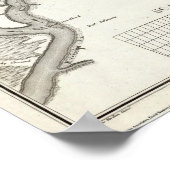 オハイオ川の総合地図 ポスター (角)