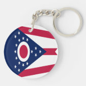 オハイオ州旗 キーホルダー (裏面)
