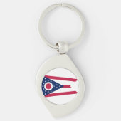 オハイオ州旗USA キーホルダー (正面)