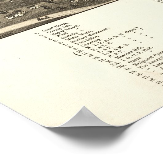 オハイオ1882アンティークパノラママップ ポスター (角)