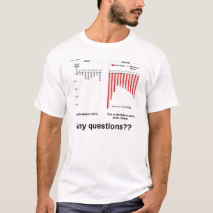 オバマの連邦政府の赤字のTシャツ Tシャツ