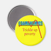 オバマノミクス – 貧困の崩壊 マグネット (正面/裏面)