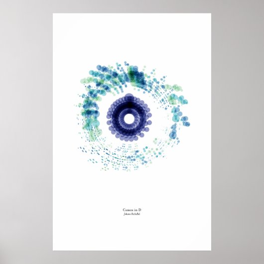 オフザスタッフ：キヤノンin D （カラー） ポスター (正面)