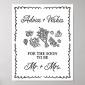 オフザマーケット農家市場アドバイス+ウィッシュサイン ポスター (正面)