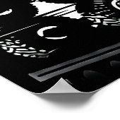 オフロード凡例シルエットポスター ポスター (角)