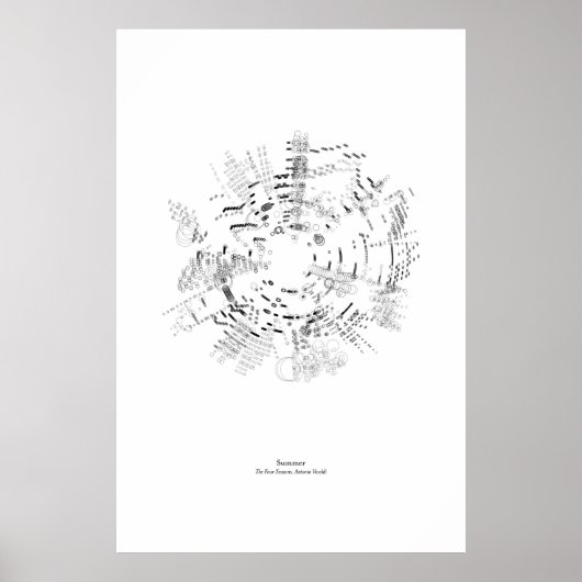 オフ・ザ・スタッフ：四季 – 夏（黒） ポスター (正面)